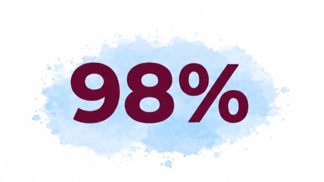 98